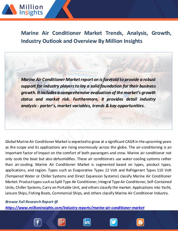 Marine Air Conditioner Market
