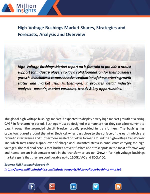 High-Voltage Bushings Market