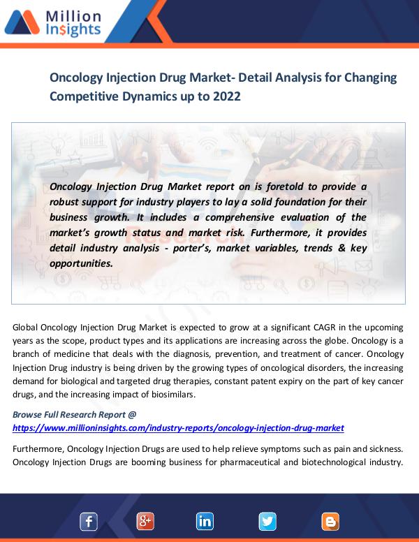 Oncology Injection Drug Market