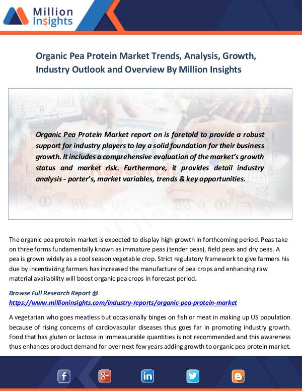 News on market Organic Pea Protein Market