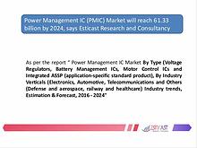 Power Management IC (PMIC) Market will reach 61.33 billion by 2024
