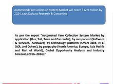 Automated Fare Collection System Market will reach $12.9 million by 2