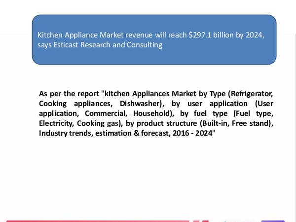 Kitchen Appliance Market revenue will reach $297.1 billion by 2024 Kitchen Appliance Market revenue will reach $297.1
