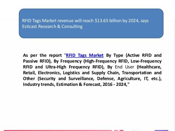 RFID Tags Market revenue will reach $13.65 billion by 2024, says Esti RFID Tags Market Forecast and Industry Analysis Re