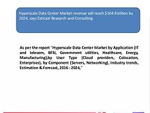 Hyperscale Data Center Market revenue will reach $104.8 billion by 20