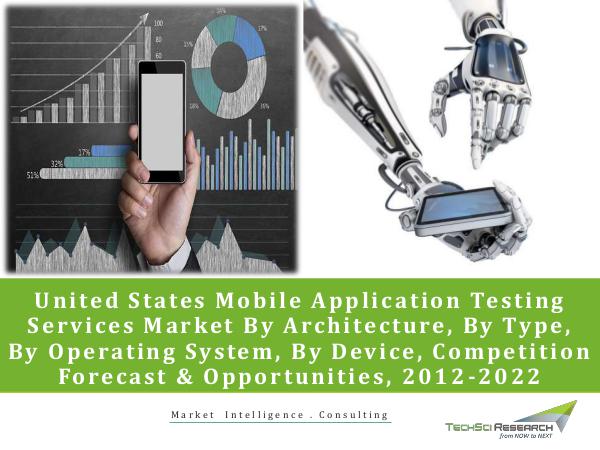 US Mobile Application Testing Services Market