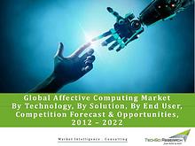 Global Market Research Company US