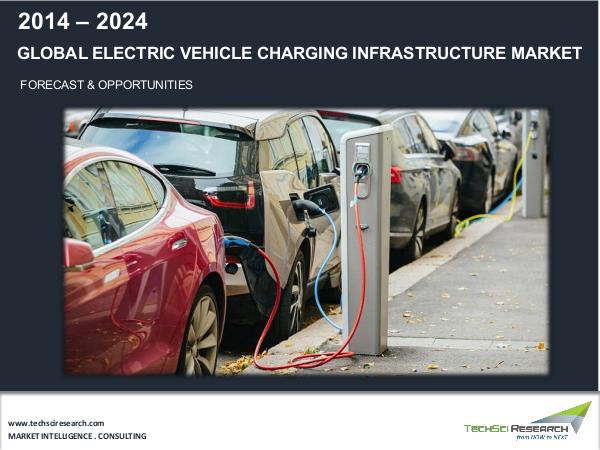 Electric Vehicle Charging Infrastructure Market, S