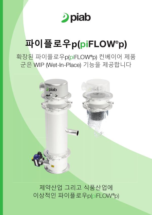 Piabs magazines, Korean Wet in Place for the piFLOW ®p family