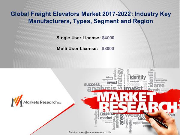 MarketsResearch.Biz Global Freight Elevators Market 2017