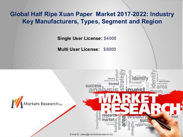 Global Half Ripe Xuan Paper Market 2017