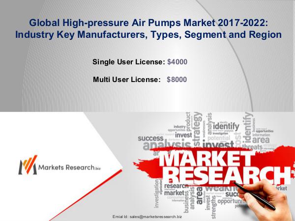 Global High-pressure Air Pumps Market 2017