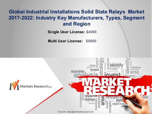Global Industrial Installations Solid State Relays