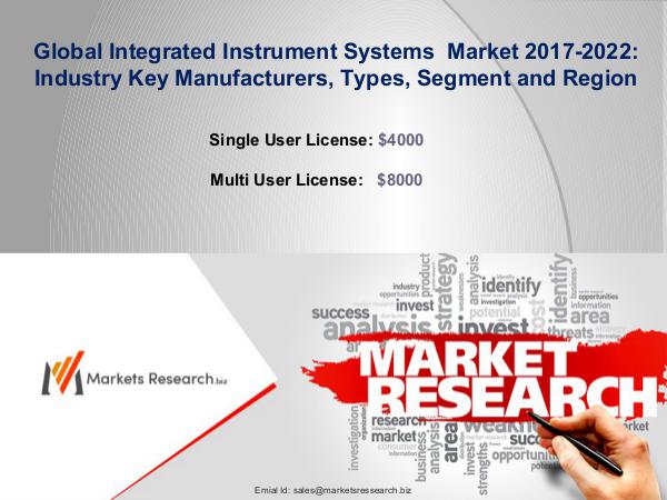 Global Integrated Instrument Systems Market 2017