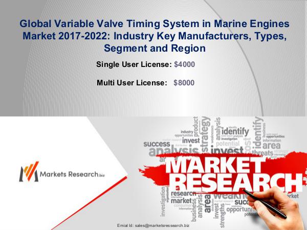 Variable Valve Timing System in Marine Engine