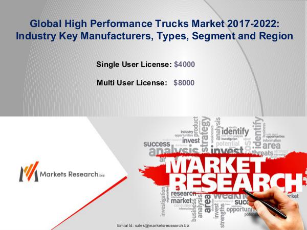 MarketsResearch.Biz Global High Performance Trucks Market 2017