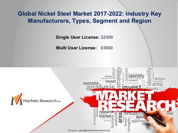 MarketsResearch.Biz Global Nickel Steel Market 2017 Share, Size
