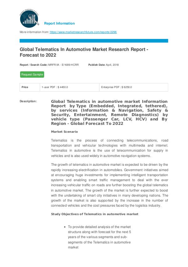 Asia Pacific Blood Glucose Test Strip Packaging Market Research Repor Telematics In Automotive Market Research Report