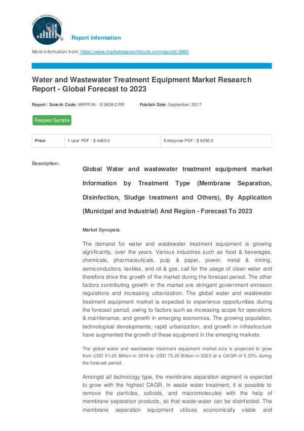 Water and Wastewater Treatment Equipment Market Re