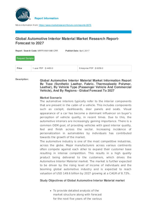 Automotive Interior Materials Market – Global Fore