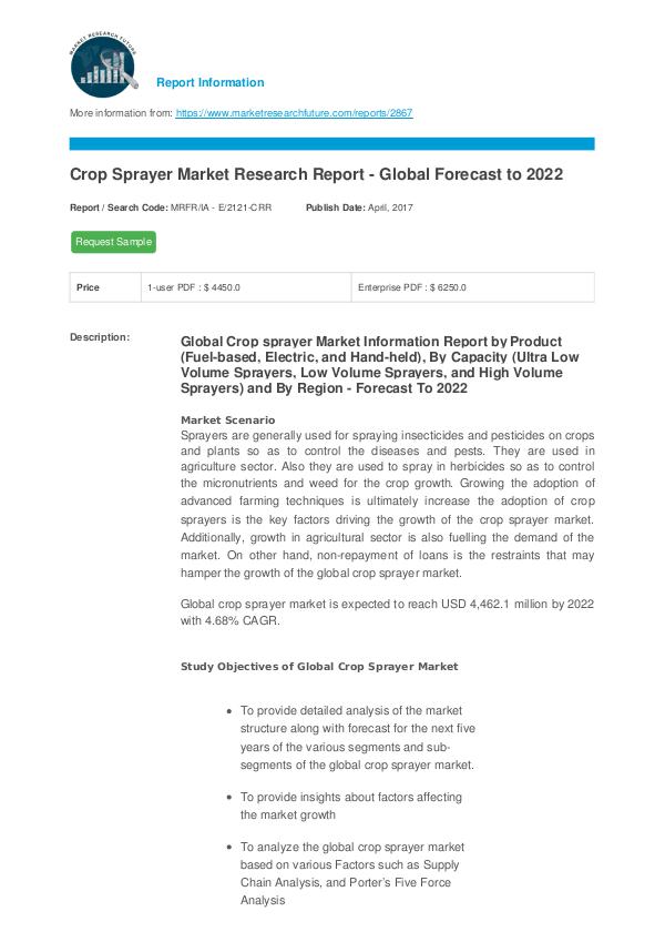 Asia Pacific Blood Glucose Test Strip Packaging Market Research Repor Crop Sprayer Market Research Report - Global Forec