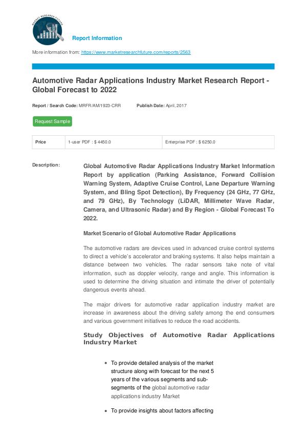 Asia Pacific Blood Glucose Test Strip Packaging Market Research Repor Automotive Radar Applications Industry Market Rese