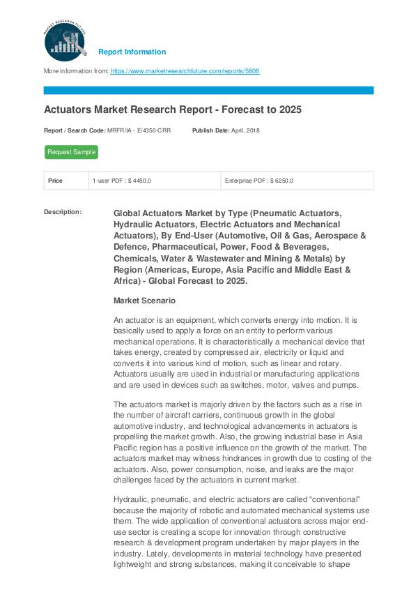 Actuators Market Research Report - Forecast to 202