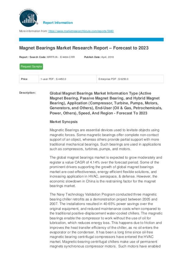 Asia Pacific Blood Glucose Test Strip Packaging Market Research Repor Magnet Bearings Market Research Report – Forecast