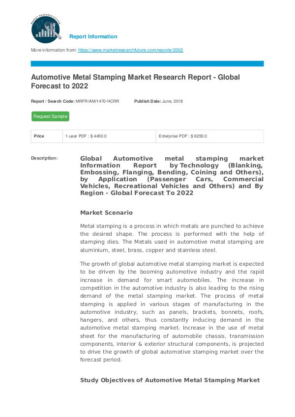 Automotive Metal stamping Market Research Report -
