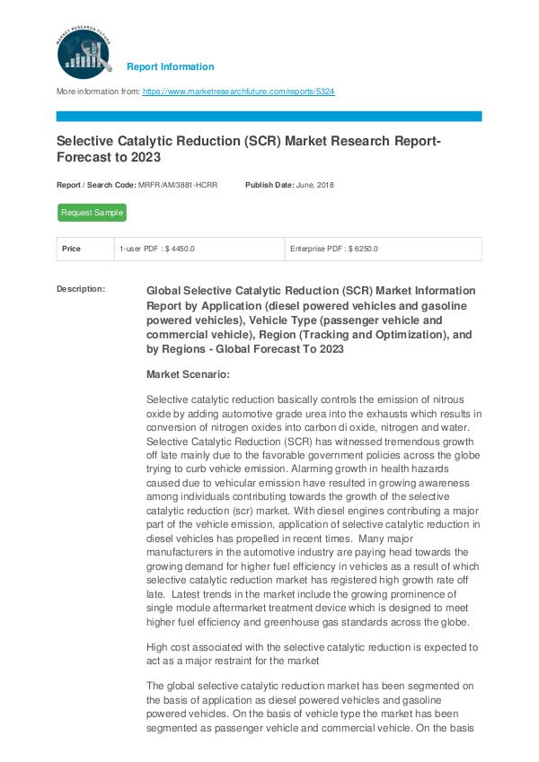 Selective Catalytic Reduction (SCR) Market Researc