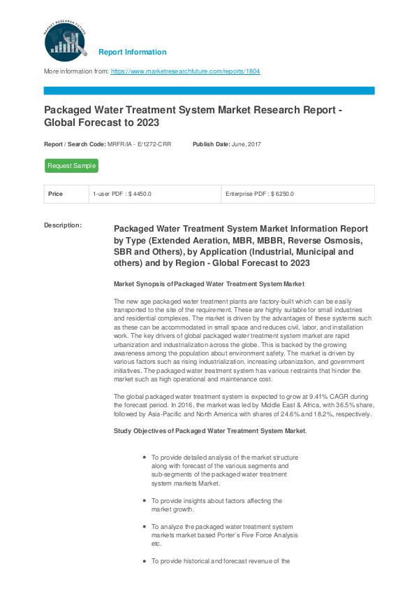 Global Packaged Water Treatment System Market Rese