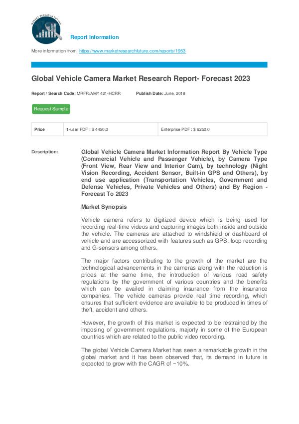 Vehicle camera Market Research Report - Global  Fo