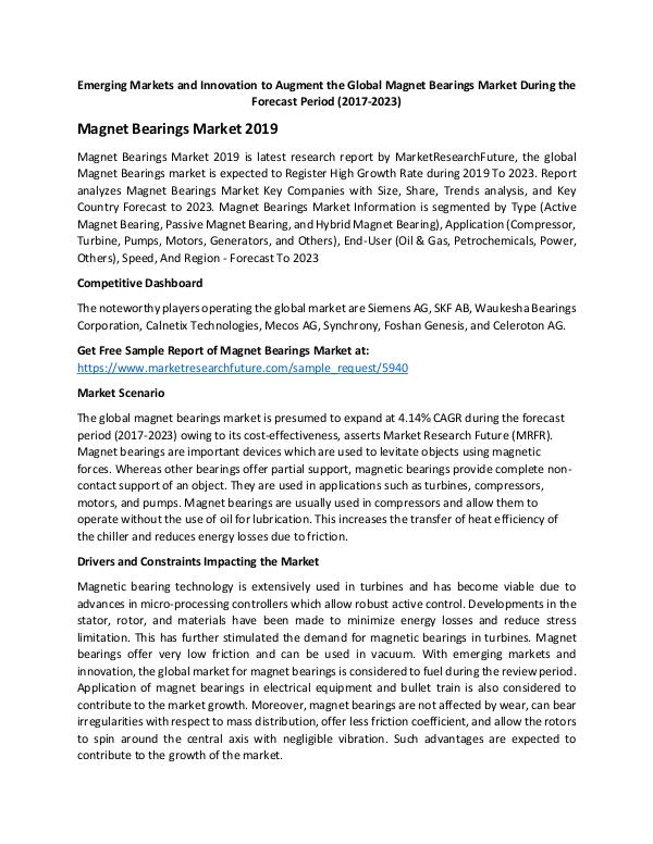 Global Magnet Bearings Market_Written by Trisha