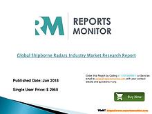 Global Shipborne Radars Industry Market Research Report