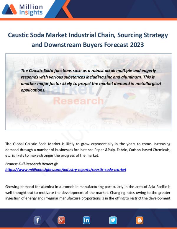 Market Revenue Caustic Soda  Market Analysis Report