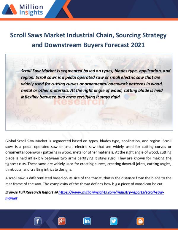 Market Revenue Scroll Saws Market Research Report