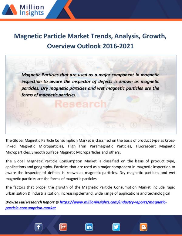 Market Revenue Magnetic Particle Market Trends, Analysis, Growth