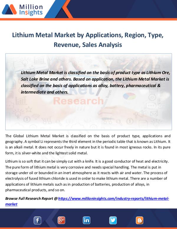 Market Revenue Lithium Metal Market by Applications, Region