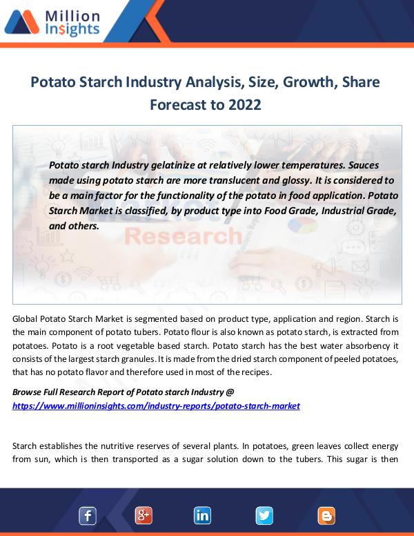 Market Revenue Potato Starch Industry Analysis, Size, Growth