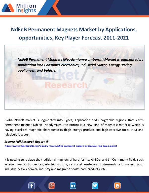 Market Revenue NdFeB Permanent Magnets Market by Applications