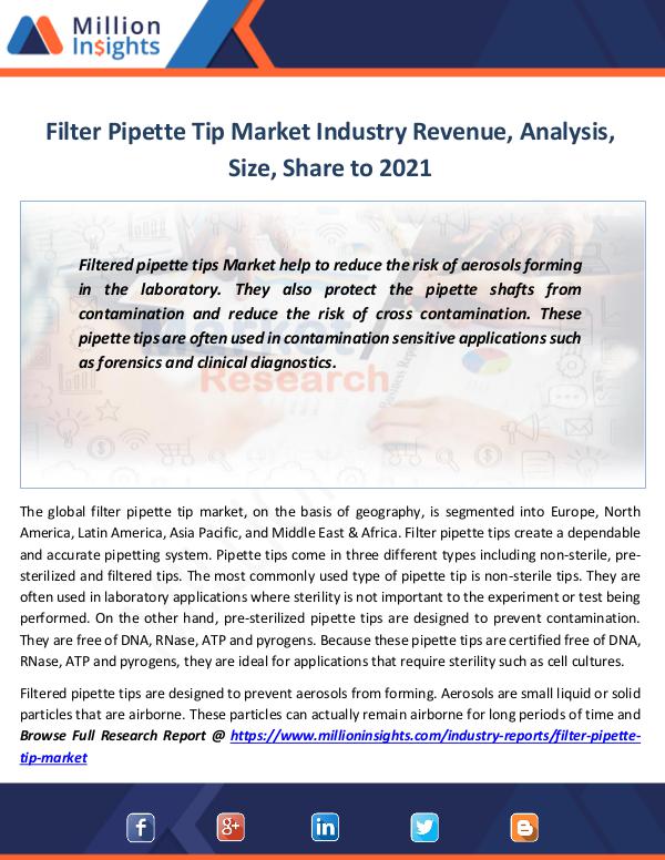 Filter Pipette Tip Market Industry Revenue