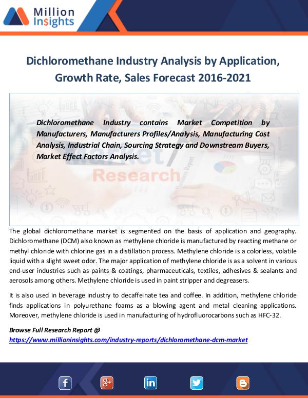 Dichloromethane Industry Analysis by Application