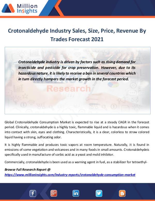 Market Revenue Crotonaldehyde Industry Sales, Size, Price