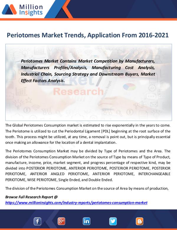 Market Revenue Periotomes Market Trends, Application