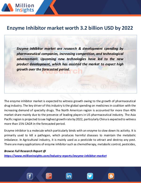 Enzyme Inhibitor market worth 3.2 billion USD