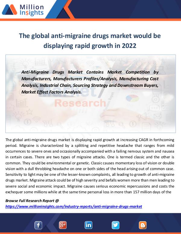 Market Revenue Anti-migraine drugs market key players