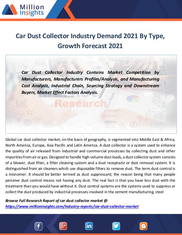 Market Revenue Car Dust Collector Industry Demand 2021 By Type