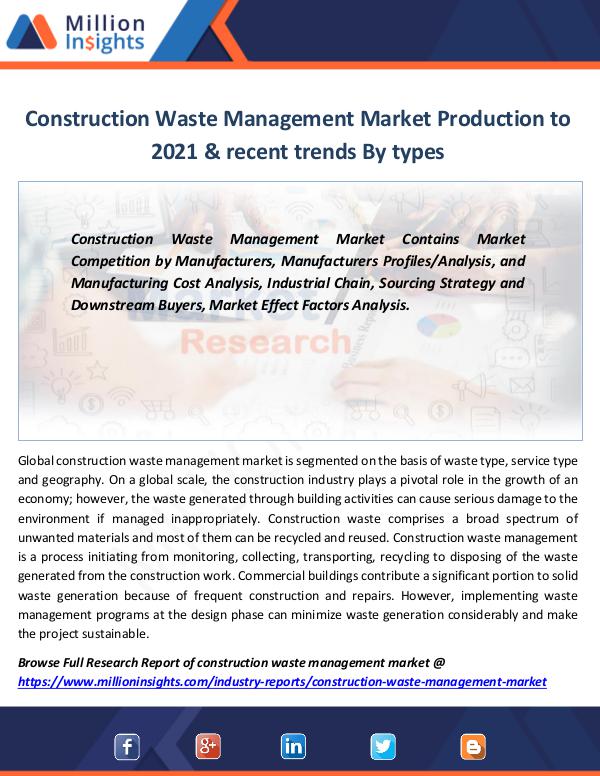Construction Waste Management Market Production