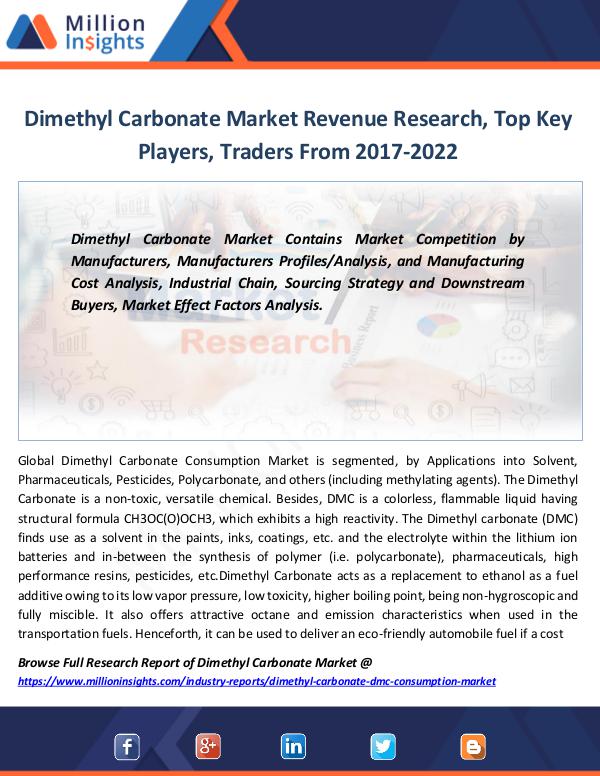 Dimethyl Carbonate Market Revenue Research 2022