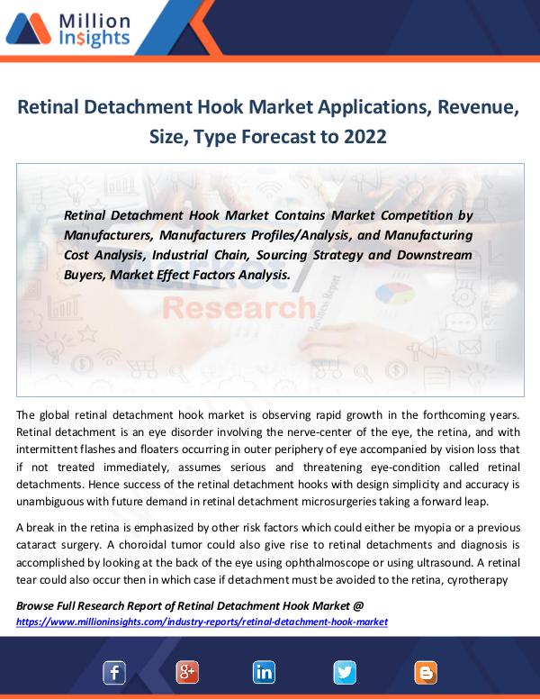Retinal Detachment Hook Market Applications